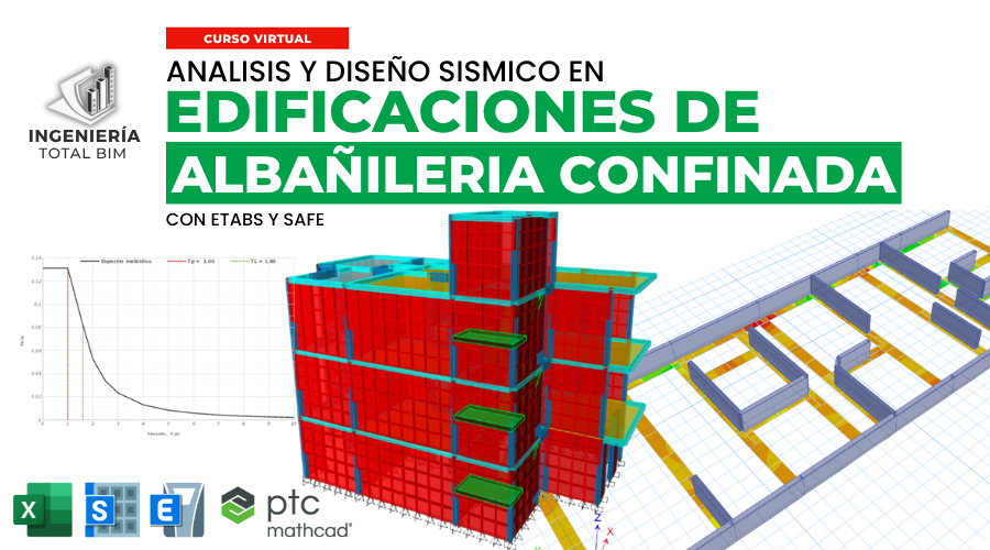𝗔𝗻𝗮𝗹𝗶𝘀𝗶𝘀 𝘆 𝗗𝗶𝘀𝗲ñ𝗼 𝗦𝗶𝘀𝗺𝗶𝗰𝗼 𝗲𝗻 𝗘𝗱𝗶𝗳𝗶𝗰𝗮𝗰𝗶𝗼𝗻𝗲𝘀 𝗱𝗲 𝗔𝗹𝗯𝗮ñ𝗶𝗹𝗲𝗿𝗶𝗮 𝗖𝗼𝗻𝗳𝗶𝗻𝗮𝗱𝗮 𝗰𝗼𝗻 𝗘𝗧𝗔𝗕𝗦 𝘆 𝗦𝗔𝗙𝗘