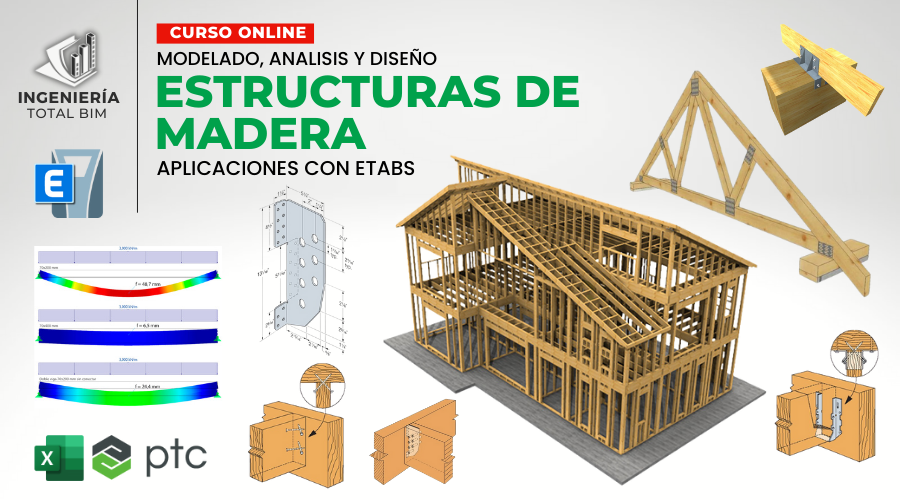 Modelado, Análisis y Diseño Estructuras de Madera