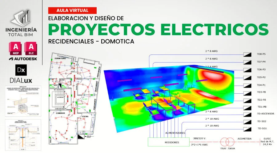 Diseño y Elaboración de Proyectos Eléctricos Residenciales