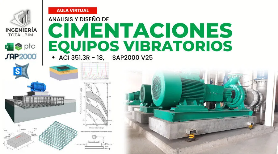 Análisis y Diseño de Cimentaciones de Equipos Vibratorios🏗️ ACI 351.3R – 18